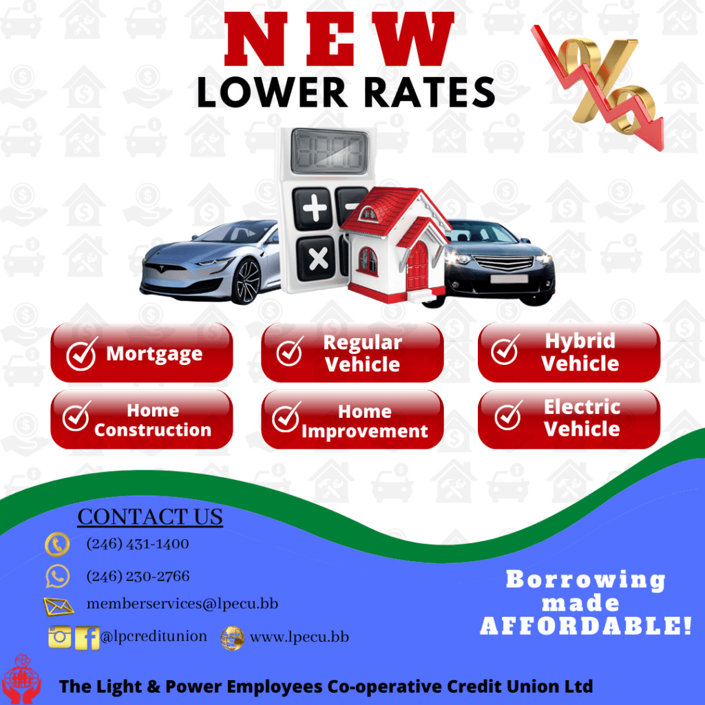 New Loan Rates