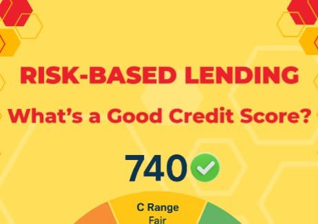 riskbasedlending CU101 – What’s A Good Credit Score?